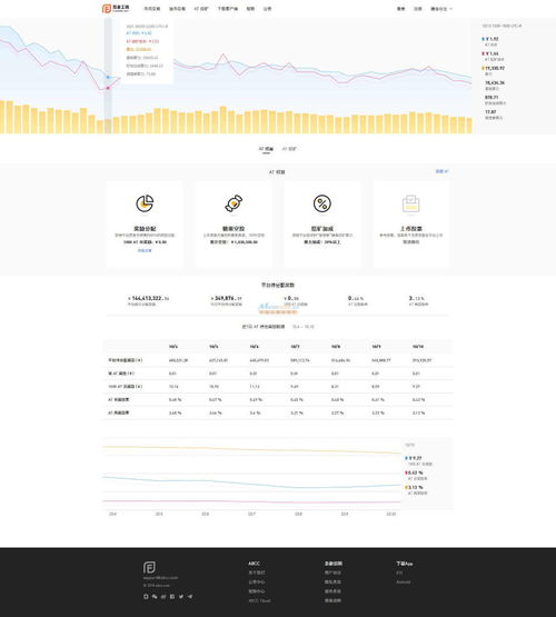 河南區(qū)塊鏈軟件開(kāi)發(fā)與互金工場(chǎng) 技術(shù)賦能中原數(shù)字經(jīng)濟(jì)發(fā)展